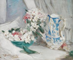 Still Life with a Blue Jug, William Somerville Shanks